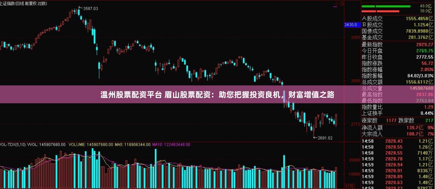 温州股票配资平台 眉山股票配资：助您把握投资良机，财富增值之路