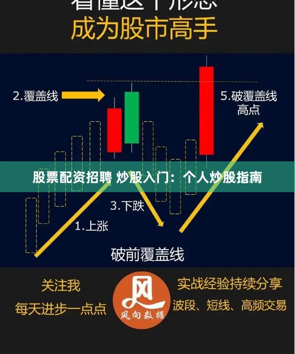 股票配资招聘 炒股入门：个人炒股指南