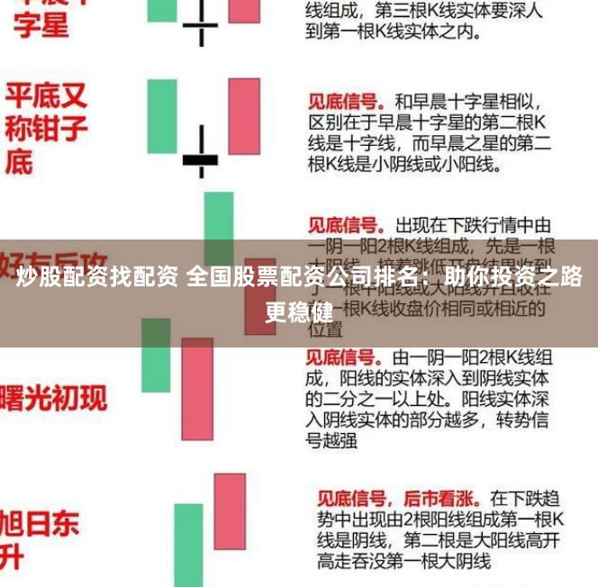 炒股配资找配资 全国股票配资公司排名：助你投资之路更稳健