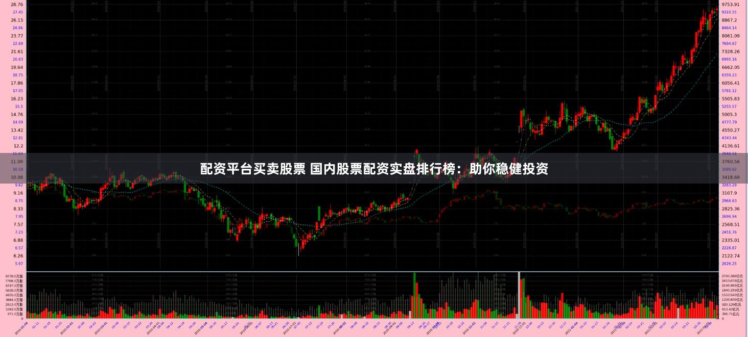 配资平台买卖股票 国内股票配资实盘排行榜：助你稳健投资