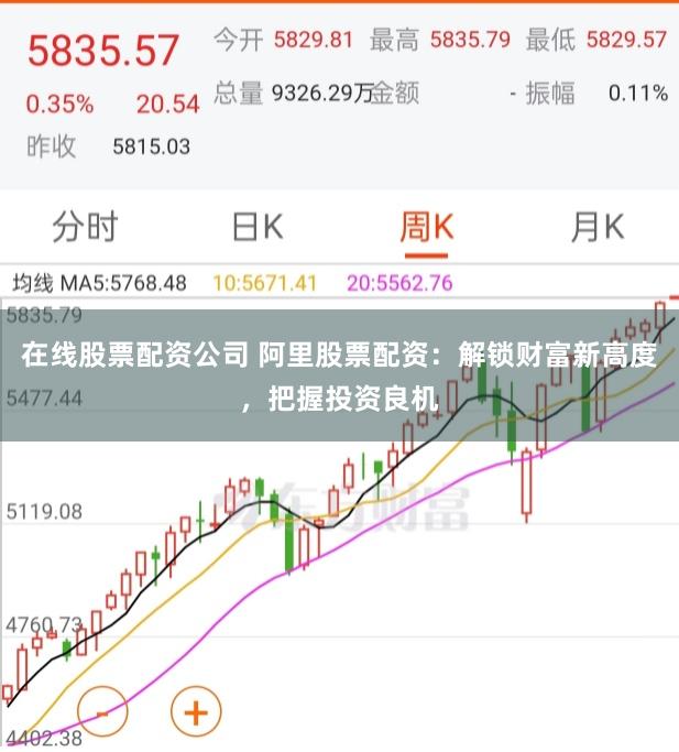 在线股票配资公司 阿里股票配资：解锁财富新高度，把握投资良机